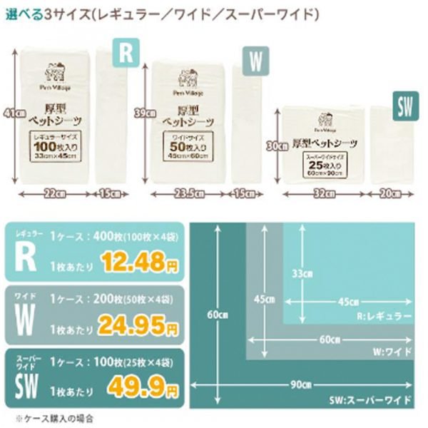 尿墊 PETS VILLAGE 日本加厚尿片 寵物用品店推薦