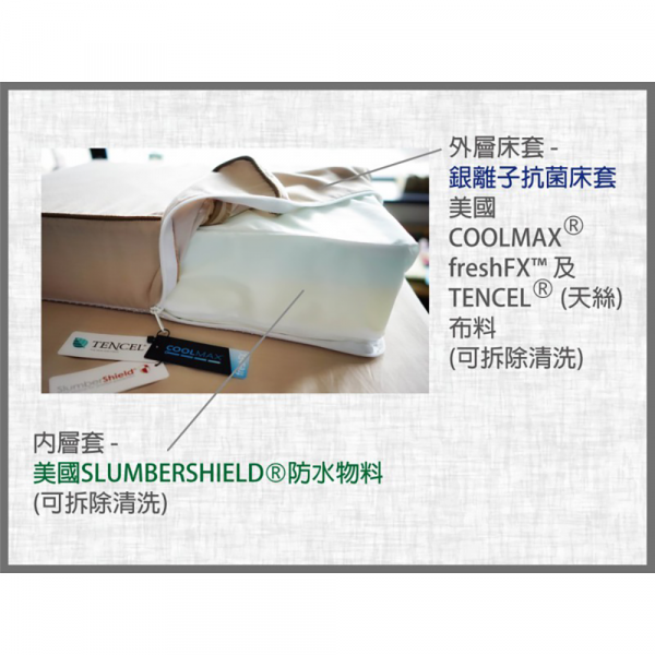 床墊 Silver+ Contour Bed 銀離子太空記憶寵物床 寵物用品店推薦